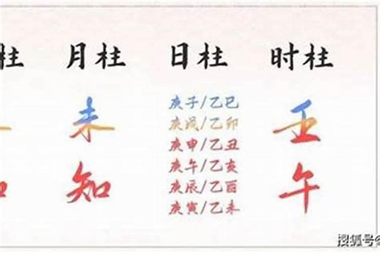 甲申月是几月？