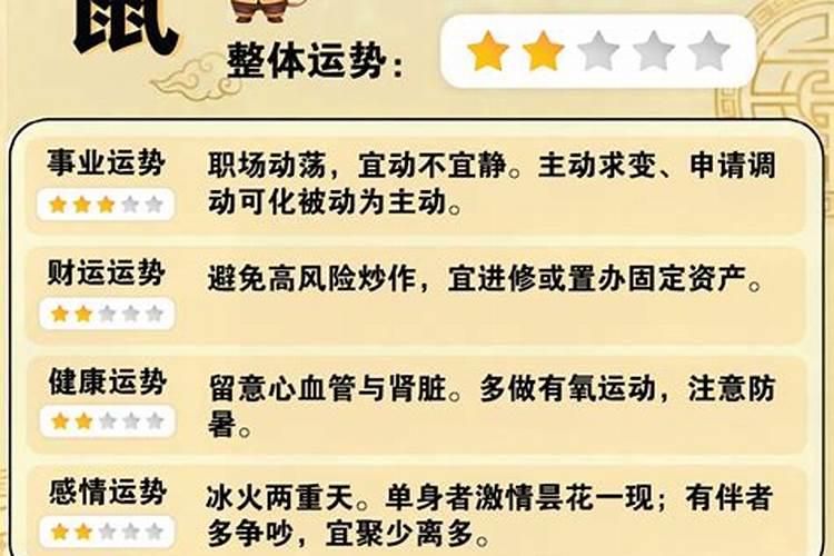 2026年属鼠各个月出生运势