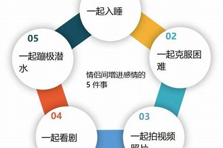 做法事增进感情