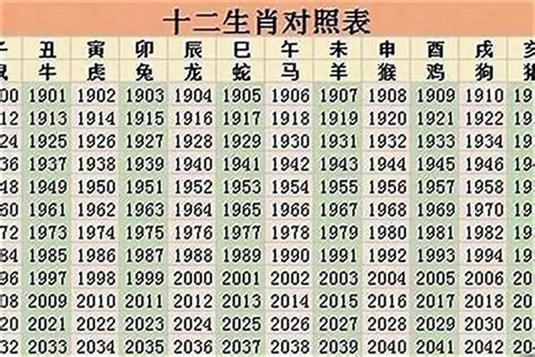 1971年出生的人子女运程