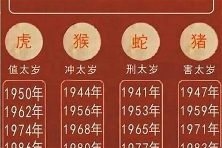 属猴今年犯太岁要注意什么吗？