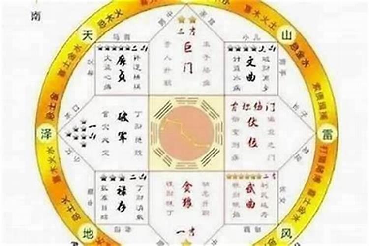 破太岁的解法和禁忌