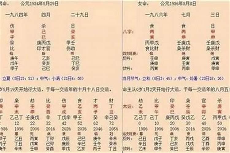 1950庚寅年生人2026年运程