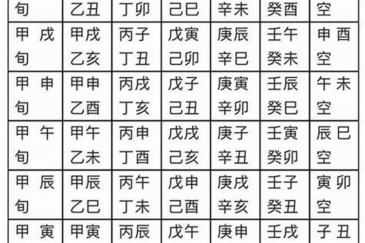 2026年9月30日出生运程