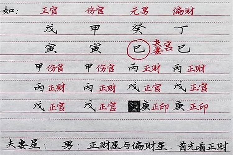 八字婚姻配偶宫怎么看？