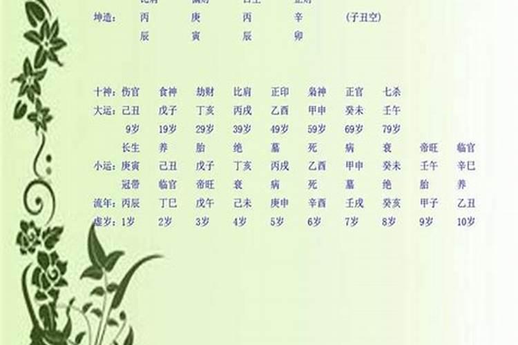 八字中的婚姻信息