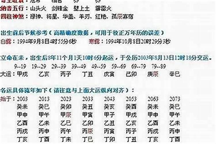 男女八字合不合准吗？