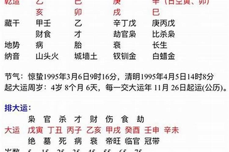 八字什么情况下有婚姻？