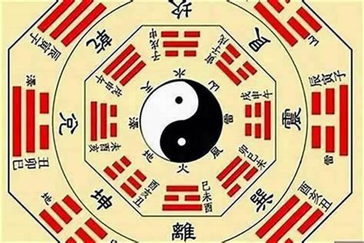 生辰八字怎么看八卦？