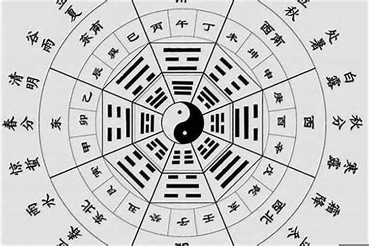 八字不合是怎么算的？