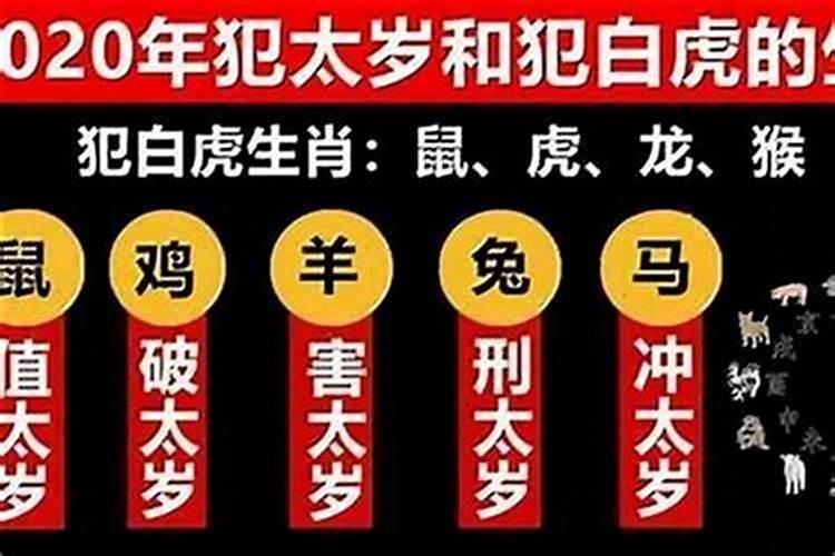 犯太岁的人有什么表现？