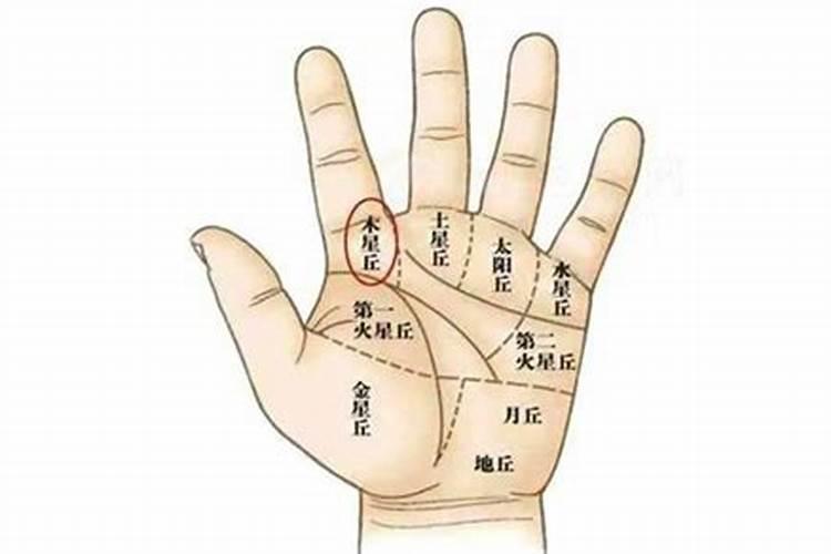怎样知道自己的偏财运？