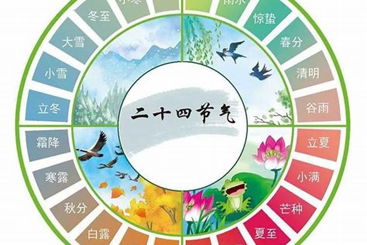冬至立冬哪个节气在前？