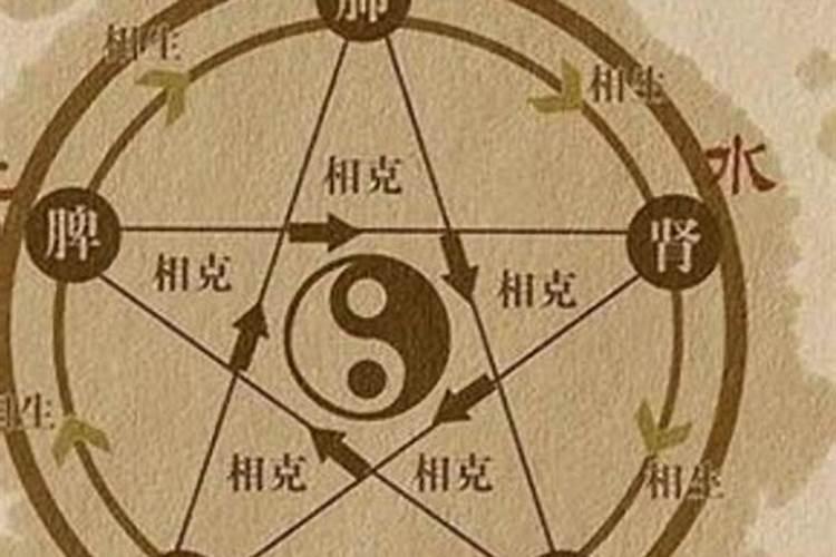 生辰八字详细分析八字看一个人命