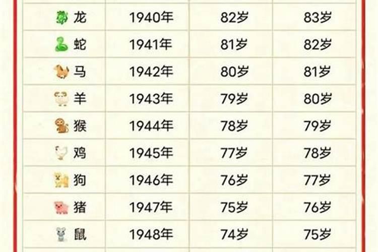 属兔女五月运势怎么样？
