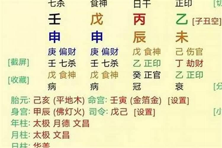 用八字如何测婚姻？