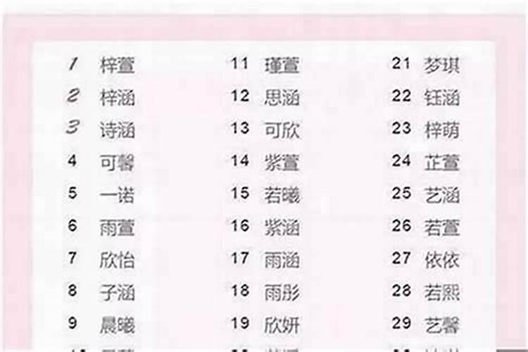 1994年八月二十八出生男孩运程