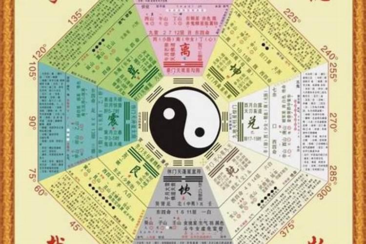 命理分析师是什么？