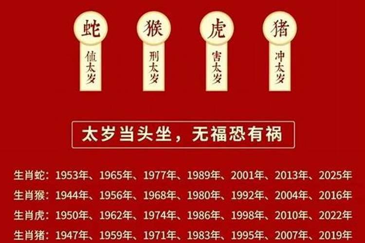 关于犯太岁的事例