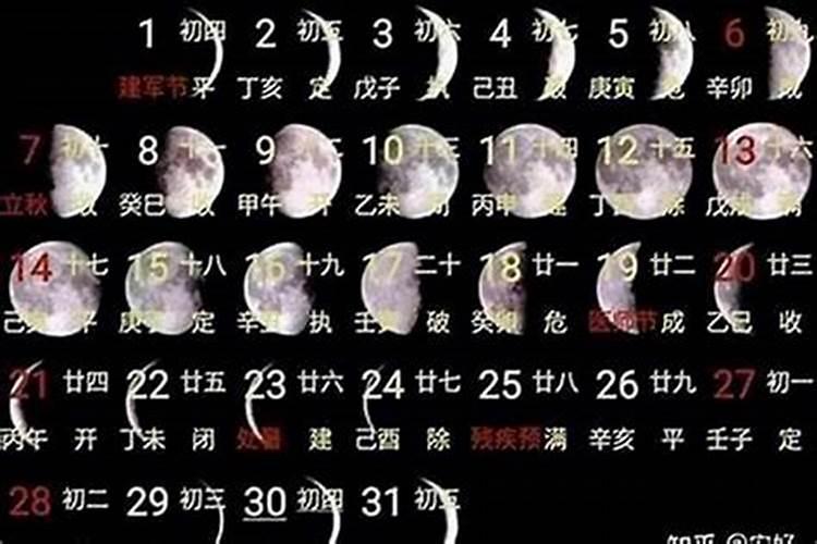 农历七月十五日能出门吗？