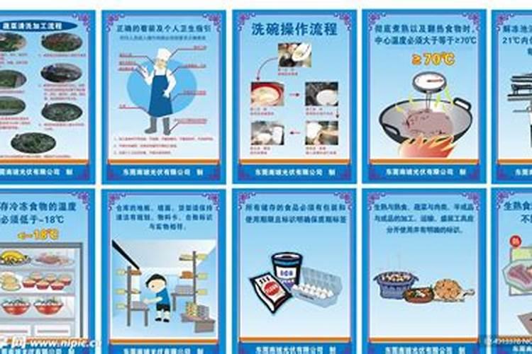 正月初五厨房注意事项