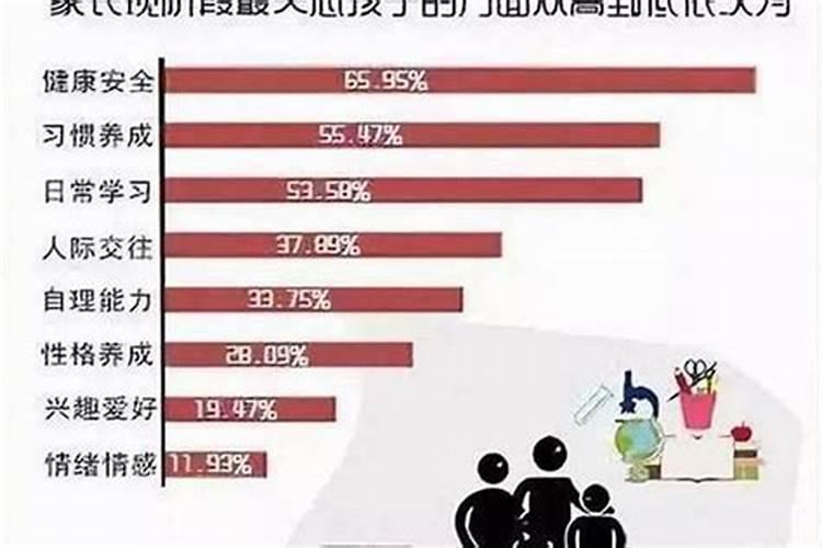 如何避开犯太岁和犯太岁之事？