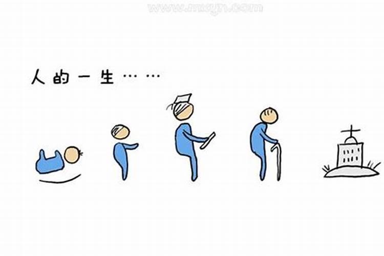梦见别人死亡预示着什么？