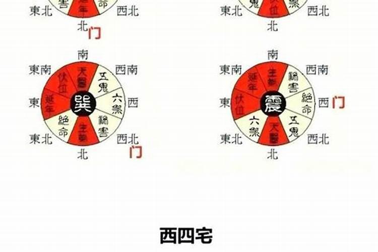 八字命理如何看妻子方位？
