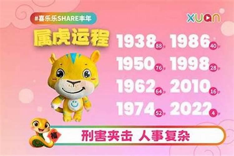 1999属虎2026年运势及运程