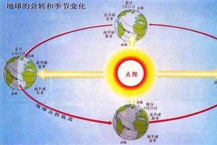 秋分昼夜平分是哪一天？