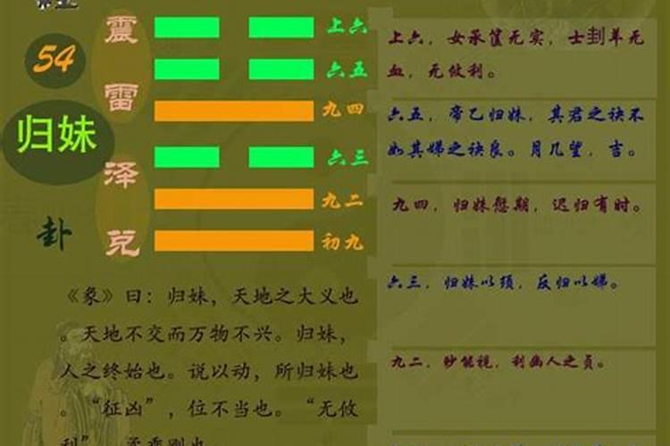 归妹卦为什么是绝命卦？