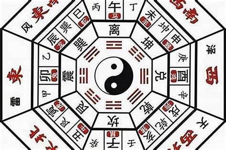 八字看什么代表婚姻？