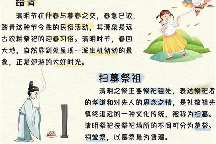 了解清明节的来历和风俗