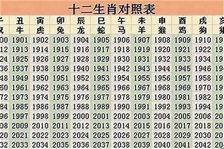 1941年生人2026年运势