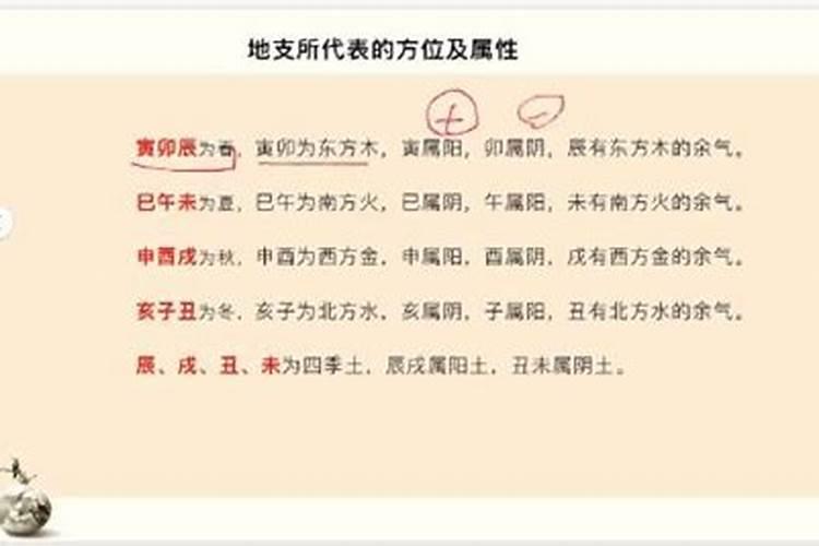 周易怎么算命？