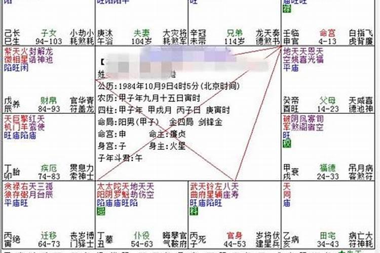 紫微斗数合婚测事