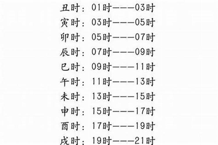 2002腊月初一辰时出生