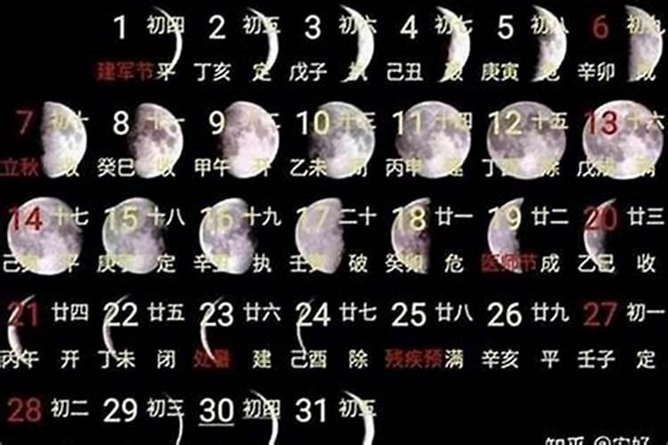 农历七月十五是阳历几号？