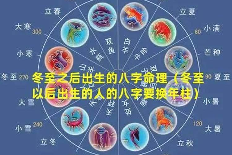 冬至以后明年运势