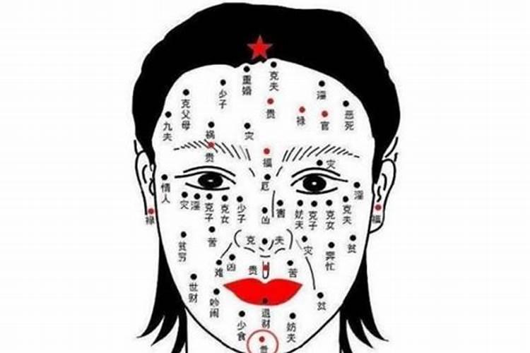 发财痣长在哪里？