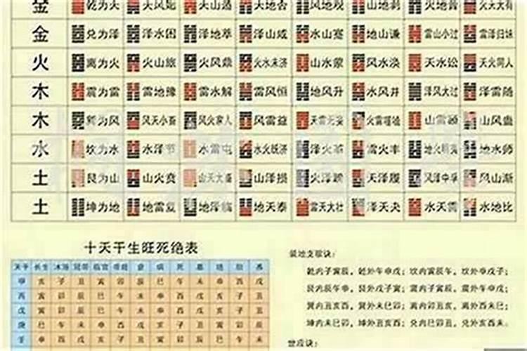 八字不合在一起怎么样？