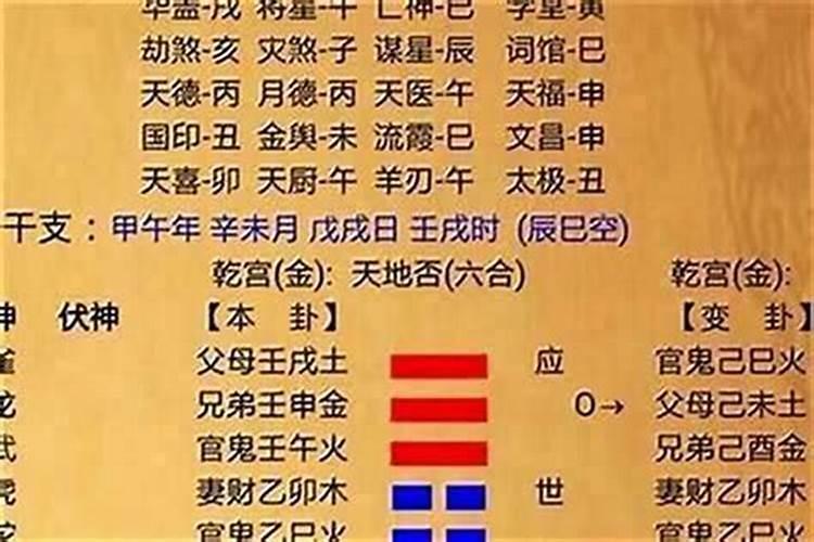 八字中的临官什么意思？