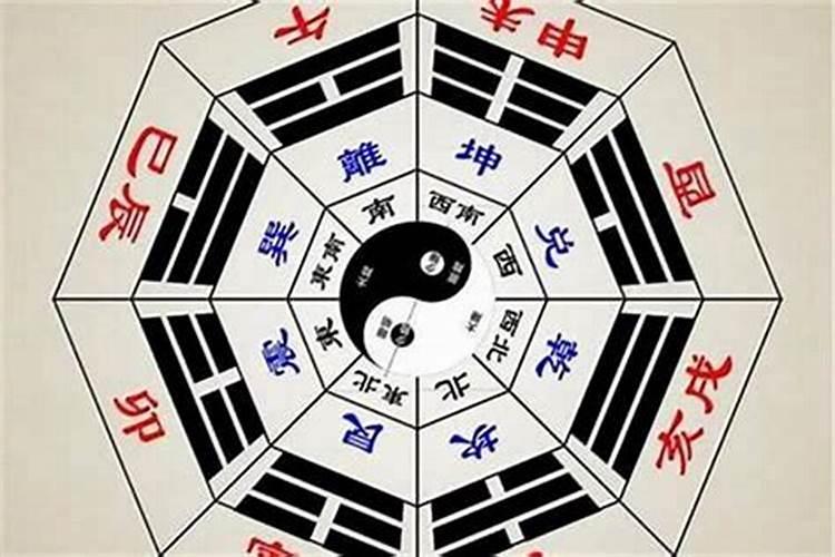 八字怎样看配偶工作？
