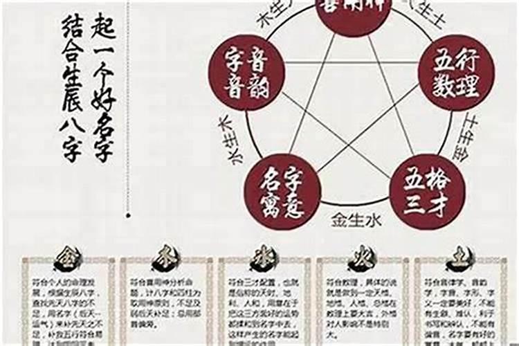 八字不合分两地指什么？