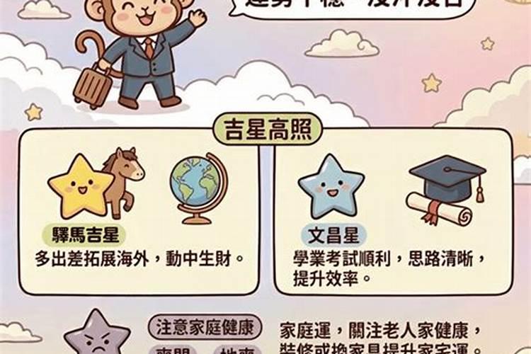 属猴人2026年运势凶运预测