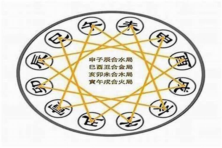 八字中冲能解合吗？