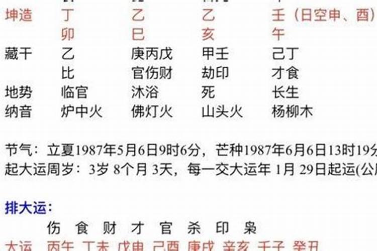 怎样用八字测结婚时间？