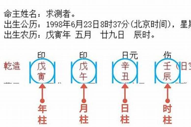 八字怎么看配偶的年龄？