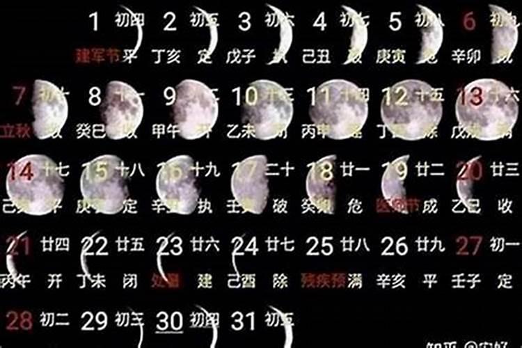 农历七月十五宜干活吗？