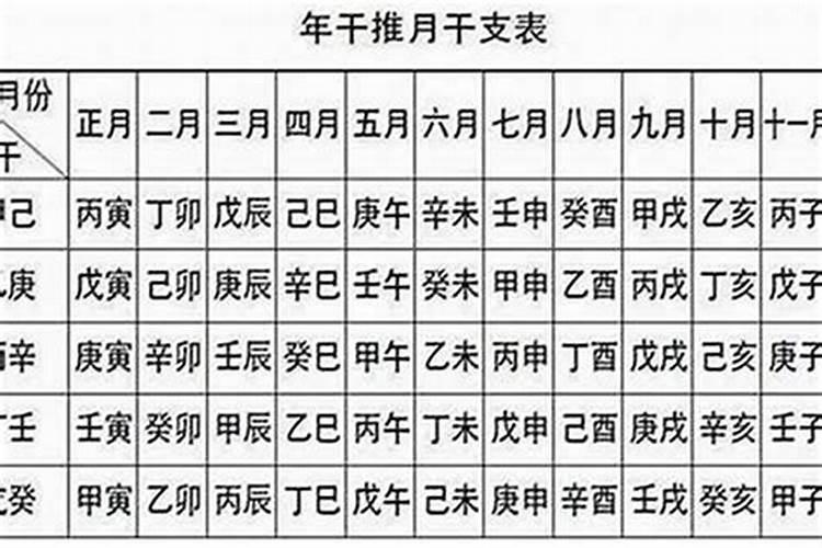 十月初一出生男孩姓刘